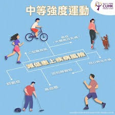 或尘土都